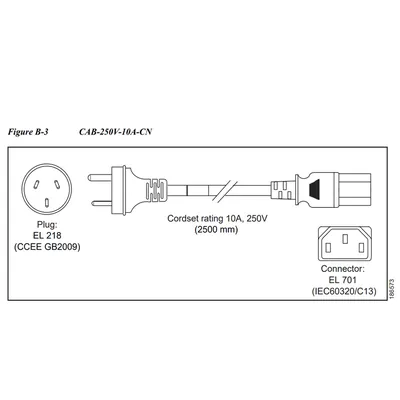 SG-XSWCS-CA92-SA-Z - Sun Cisco Power Cord 250VAC 10A SABS 164/1 Plug (South Africa)