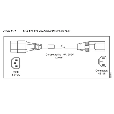 SG-XSWCS-CABC7EU-Z - Sun Cisco Power Cord 250V 2.5A C7 Coupler (EU)