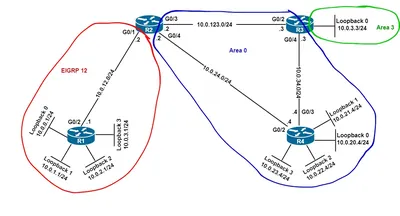 SL-CNFIL-87X-1Y-WITH-EQUAL - Cisco IOS Content Filtering Subscription Licence 1Year