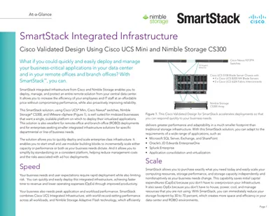 SMARTSTACK-CS300 - HP SmartStack for CS300 License 1 License