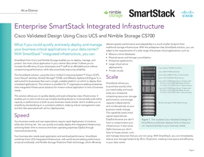 SMARTSTACK-CS7000 - HP SmartStack for CS7000 License 1 License