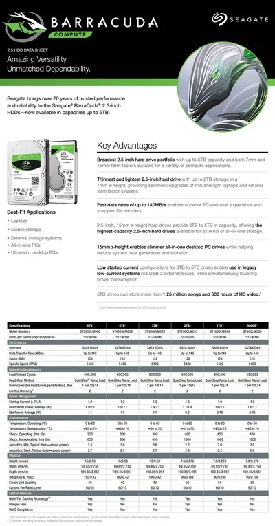 ST4000LM016 - Seagate 4TB 5400RPM SATA 6Gb/s 128MB Cache 2.5-inch Laptop Hard Drive
