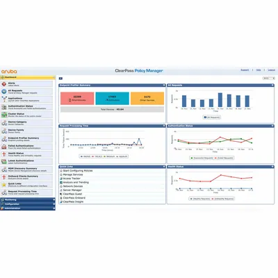 SUB3-CP-OG-100 - HP Aruba ClearPass Policy Manager OnGuard Subscription License 100 Endpoint