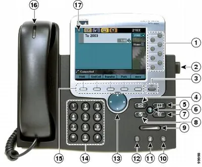 SW-CCM-UL-7975-WITH-EQUAL - Cisco Unified Communications Manager License 1 IP Phone