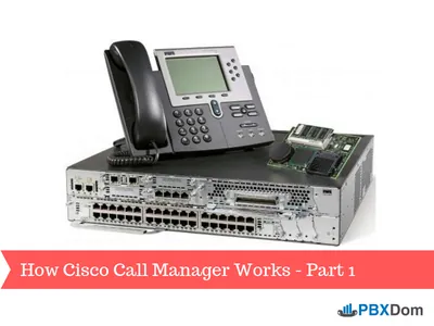 SW-CCM-UL-NOK-WITH-EQUAL - Cisco CallManager License 1 IP Phone