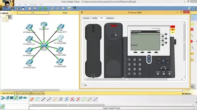 SW-CCME-UL-NOKIA-WITH-EQUAL - Cisco CallManager Express for Nokia SCCP Client Licence 1 User