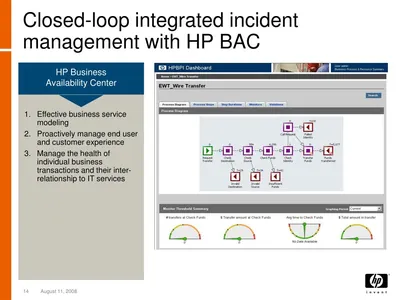 T5610AA - HP Software Business Availability Center EUM with Real User Monitor License