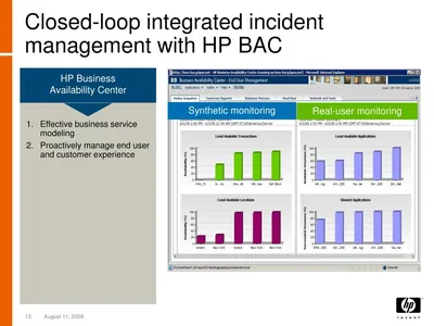T5630AA - HP Software Business Availability Center / Service Level Management License