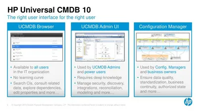 T5691AA - HP Universal CMDB Foundation License