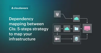 T5693BA - HP Discovery and Dependency Mapping Starter Edition License