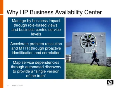 T7461AA - HP Software Business Availability Center-SLM License 1Year