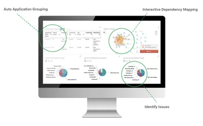 T9472AA - HP SaaS Discovery and Dependency Mapping License