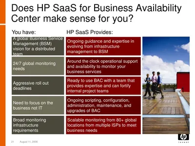 T9890AAE - HP SaaS Business Availability Center Real User Monitor License