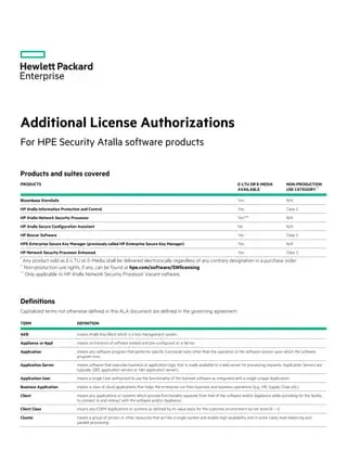TA114AAE - HP Operations Agent License Non-production