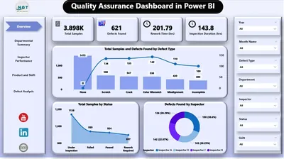 TA567AAE - HP Performance Insight Report Pack Quality Assurance License Non-production