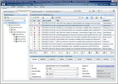 TA987AAE - HP Operations Manager Electronic License