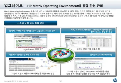 TC223B - HP Matrix Operating Environment With HP Insight Control License 1 License