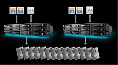 TC484A - HP StoreVirtual VSA 2014 LTU 3 Cluster, 4 TB Capacity