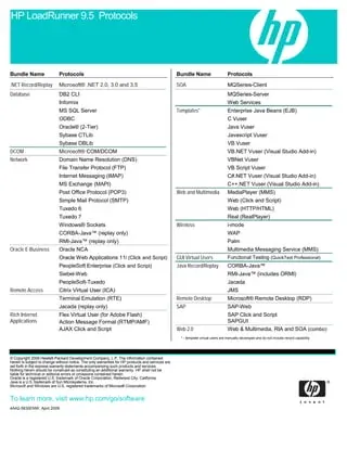 TD007AAE - HP LoadRunner Remote Access Protocol Bundle Licence 1 Virtual User