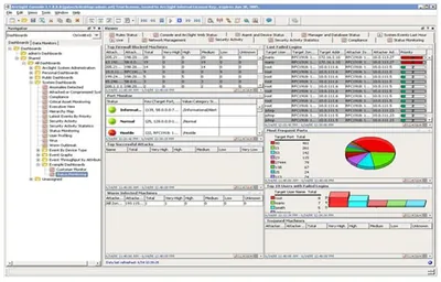 TH222AAE - HP ArcSight Enterprise Security Manager Compliance Insight Package for HIPAA Per Implementation License