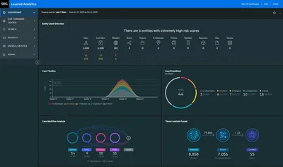 TJ438AAE - HP ArcSight Monitored Vulnerability Assessment Scans for ESM Appliance High Availability License 1 Node