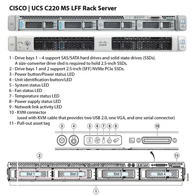 UCSC-AIRBAF-C220L - Cisco Air Baffle Kit for C220 M3 LFF Server