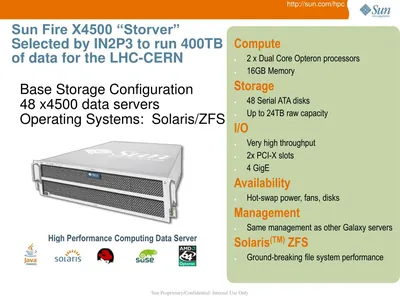 WET-5060 - Sun StorageTek Fire X4500 Server Admin