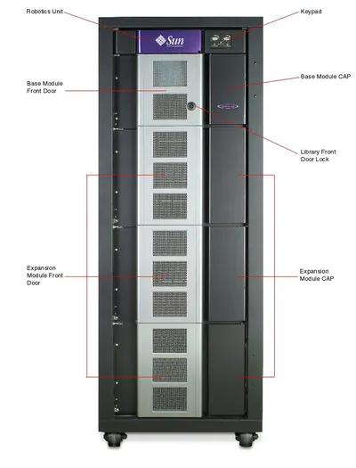 Y-SG-XL500-SDLT6SZ - Sun SDLT6 SC-LV RoHS L500 Dr
