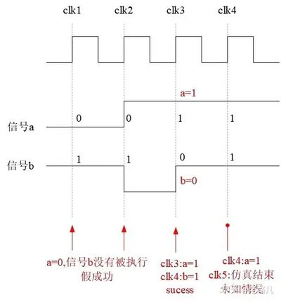 Y-SVA-V2X02B3 - Sun V2X2 3x73Array/0 Cache/Ch