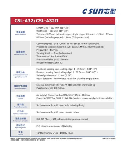Y9490-M32B-CSL - Sun 9490 M32B CSL