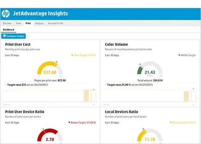 Z7A97AAE - HP JetAdvantage Insights Subscription License 1 User 3Year